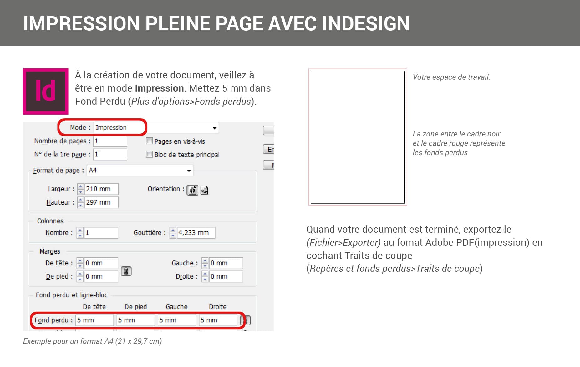 Tuto Creer Des Fonds Perdus Avec Photoshop Illustrator Et Indesign Script Laser